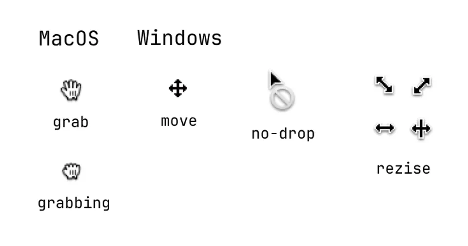 Варианты курсоров при перемещении и ресайзе